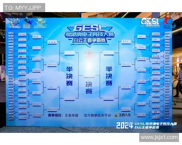 《电竞比赛的魅力与挑战：从选手训练到赛事运作全面剖析》