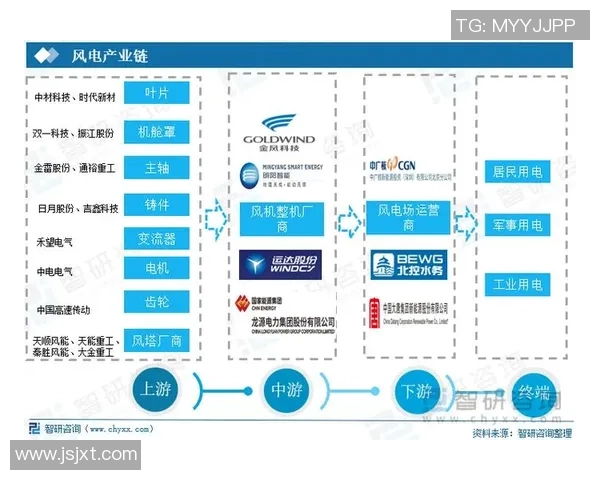 电竞产业崛起背后的创新驱动与未来发展趋势分析